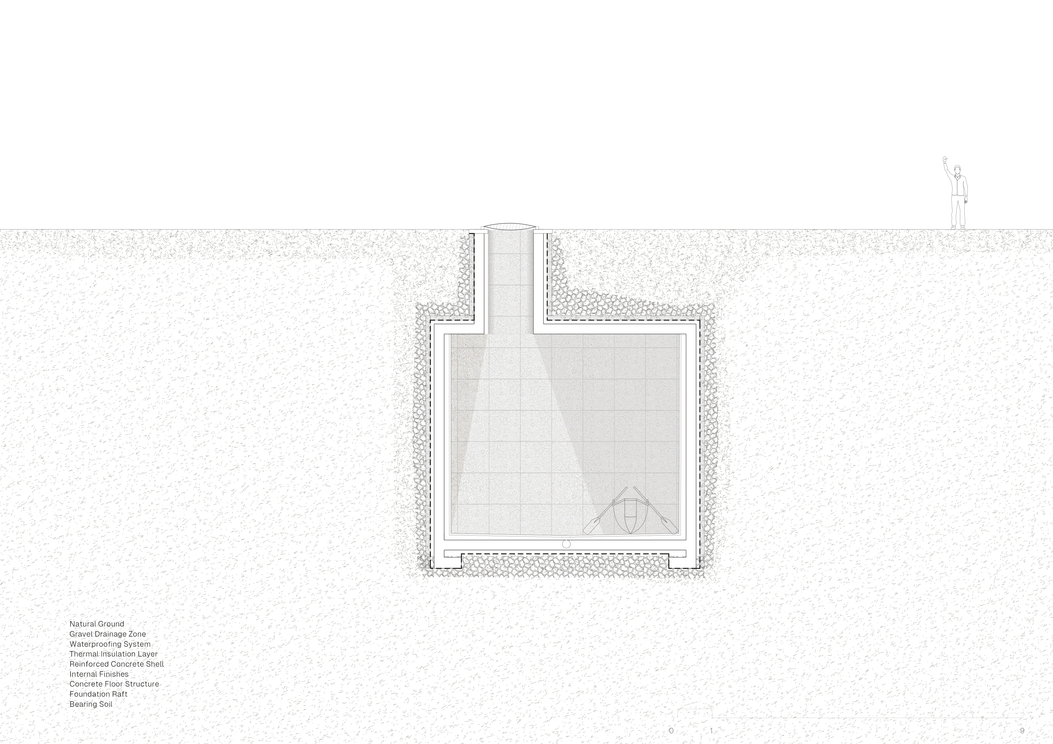 Ground section. Earth, waterproofing, insulation and concrete become one inhabited thickness.