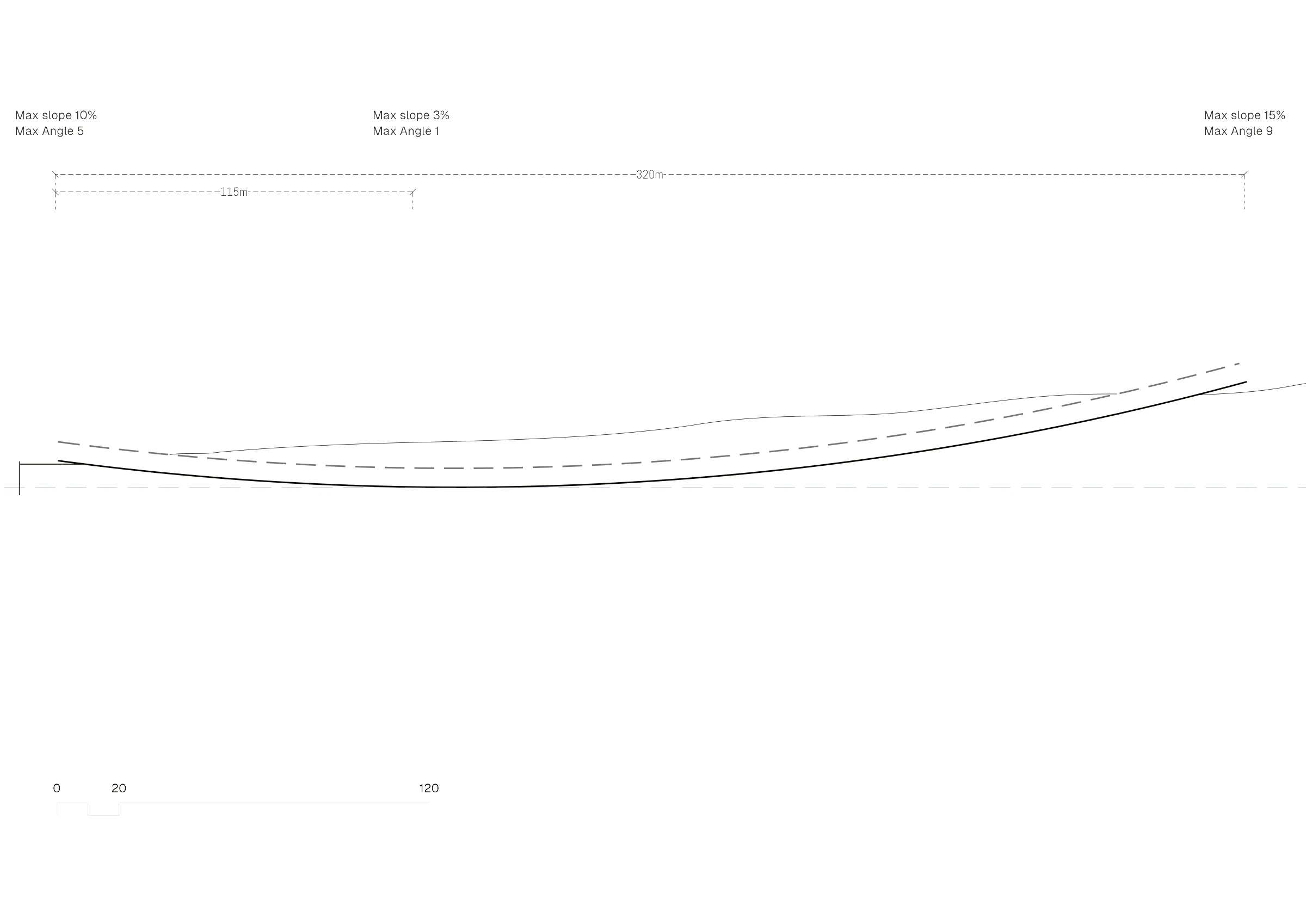 Maritime Museum, sheet 40 of 180