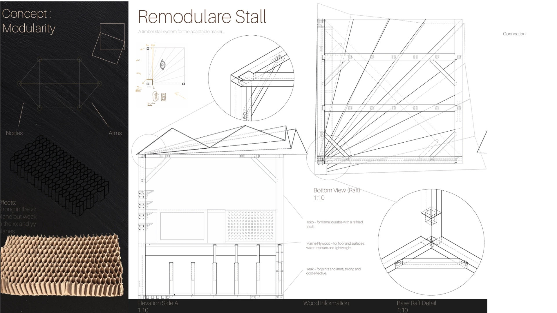 Joinery. Plug. Rotate. Realign.