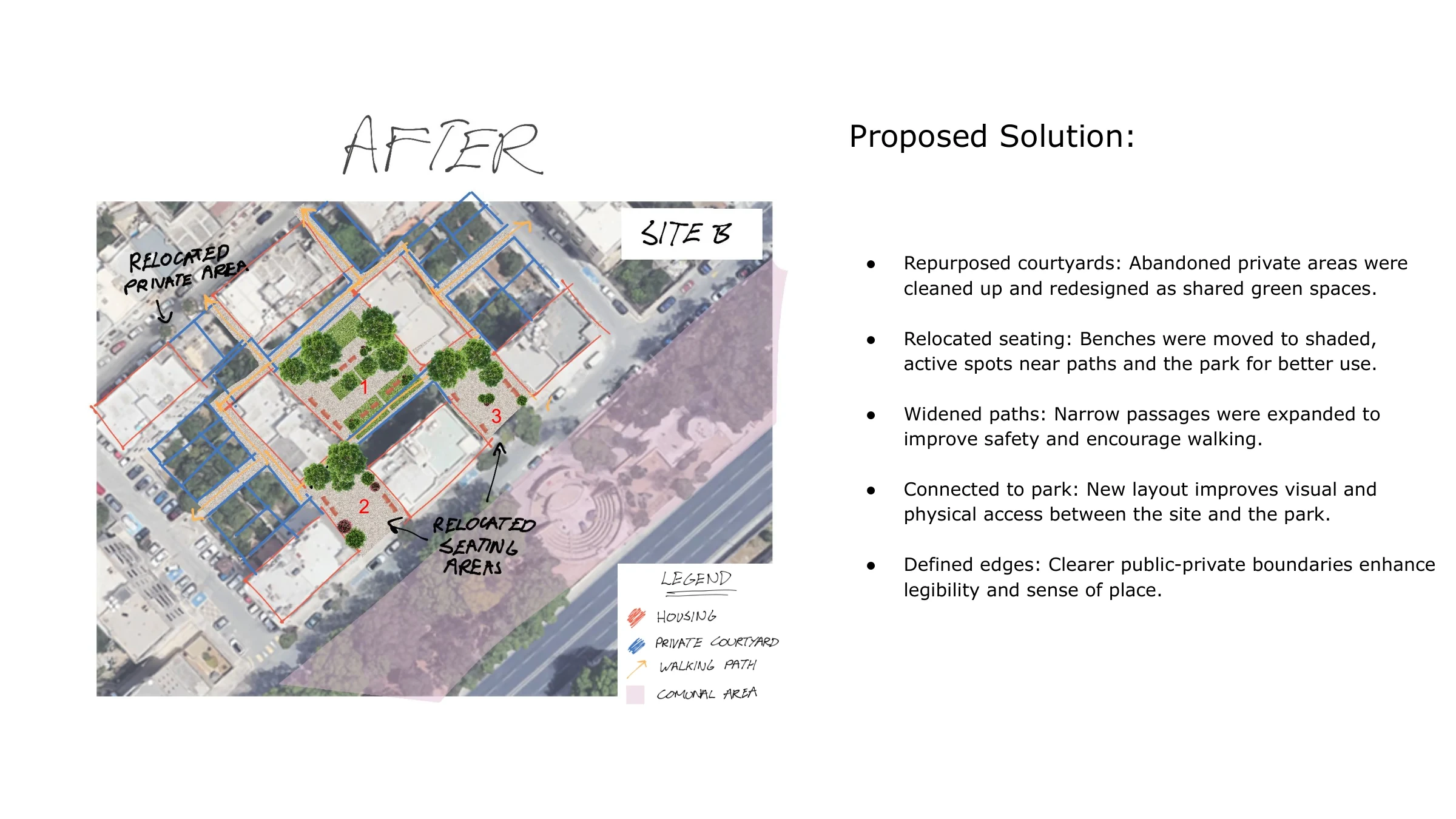 Urban Design Study, sheet 38 of 49